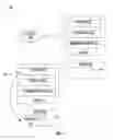 Fig. 02 - Secure and reliable mechanism to provide a single object instance in a clustered system