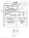 Fig. 02 - Asynchronous unmap of thinly provisioned storage for virtual machines
