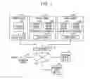 Fig. 02 - System, method, and computer-readable medium