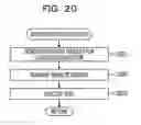 Fig. 22 - System, method, and computer-readable medium