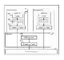 Fig. 01 - VIRTUAL MACHINE SYSTEM, VIRTUALIZATION MECHANISM, AND DATA MANAGEMENT METHOD