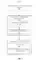 Fig. 04 - Clustering based process deviation detection