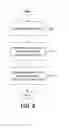 Fig. 07 - Providing a managed browser