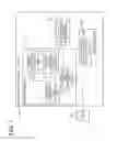 Fig. 02 - Distributed processing system