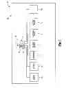 Fig. 02 - Operating system and architecture for embedded system