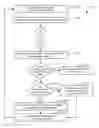 Fig. 01 - System and method for matching drivers to devices