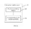 Fig. 07 - Method and apparatus for evaluating media delivery quality