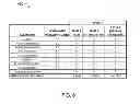 Fig. 07 - Probabilistic methods and apparatus to determine the state of a media device