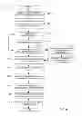 Fig. 10 - Probabilistic methods and apparatus to determine the state of a media device