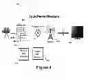 Fig. 05 - Automated statutory warning system to display disclaimers