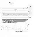 Fig. 08 - Automated statutory warning system to display disclaimers