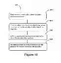 Fig. 11 - Automated statutory warning system to display disclaimers