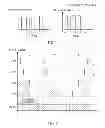 Fig. 05 - Apparatus and method for detecting abnormality sign in control system