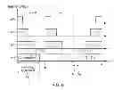 Fig. 06 - Apparatus and method for detecting abnormality sign in control system