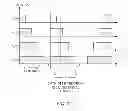 Fig. 11 - Apparatus and method for detecting abnormality sign in control system