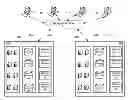 Fig. 01 - Data Management for an Application with Multiple Operation Modes