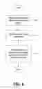 Fig. 07 - Providing mobile device management functionalities