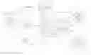 Fig. 01 - Secure Processing of Secure Information in a Non-Secure Environment