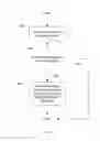 Fig. 07 - PROVIDING ACCESS TO MANAGED CONTENT IN RICH CLIENT APPLICATION ENVIRONMENTS