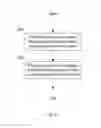 Fig. 09 - PROVIDING ACCESS TO MANAGED CONTENT IN RICH CLIENT APPLICATION ENVIRONMENTS