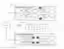 Fig. 01 - Apparatus and methods for content delivery and message exchange across multiple content delivery networks