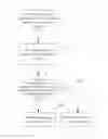 Fig. 01 - METHOD FOR ALLOWING USER ACCESS, CLIENT, SERVER, AND SYSTEM