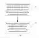 Fig. 02 - METHOD FOR ALLOWING USER ACCESS, CLIENT, SERVER, AND SYSTEM