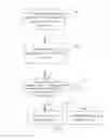 Fig. 04 - METHOD FOR ALLOWING USER ACCESS, CLIENT, SERVER, AND SYSTEM