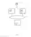 Fig. 02 - Method for operating a network device