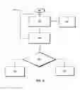 Fig. 06 - Exploiting application characteristics for multiple-authenticator broadcast authentication schemes