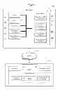 Fig. 02 - Automatic reauthentication in a media device