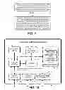 Fig. 04 - Leveraging biometrics for authentication and touch differentiation