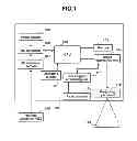 Fig. 02 - Projection type image display device
