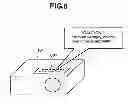 Fig. 07 - Projection type image display device