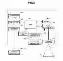 Fig. 08 - Projection type image display device