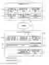 Fig. 01 - Unauthorized application detection system and method