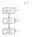 Fig. 01 - System for detecting, analyzing, and controlling infiltration of computer and network systems
