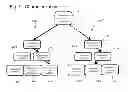 Fig. 08 - System for detecting, analyzing, and controlling infiltration of computer and network systems