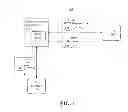 Fig. 02 - Automatic synthesis of unit tests for security testing