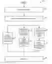 Fig. 01 - Identifying unauthorized content presentation within media collaborations