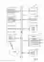 Fig. 07 - Identifying unauthorized content presentation within media collaborations