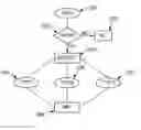 Fig. 01 - Increased flexibility of security framework during low power modes management