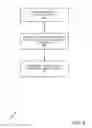 Fig. 07 - Entitlements determination via access control lists