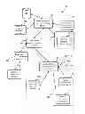 Fig. 01 - GRANTING ACCESS TO DIGITAL CONTENT OBTAINED FROM A THIRD-PARTY SERVICE