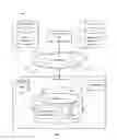 Fig. 02 - METHOD FOR AUTOMATING THE MANAGEMENT AND INTERPRETATION OF DIGITAL DOCUMENTS AND THEIR OWNERS RIGHTS METADATA FOR GENERATING DIGITAL RIGHTS MANAGEMENT PROTECTED CONTENTS