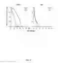 Fig. 10 - Modified arthropod and method of use