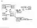 Fig. 04 - Breeding, production, processing and use of medical cannabis
