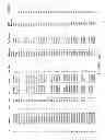 Fig. 07 - Methods and compositions for gray leaf spot resistance in corn