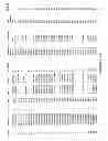 Fig. 09 - Methods and compositions for gray leaf spot resistance in corn