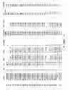 Fig. 28 - Methods and compositions for gray leaf spot resistance in corn